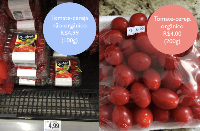 mito_organico_tomatecereja