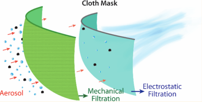 Captura de Tela 2020-05-09 às 20.46.44